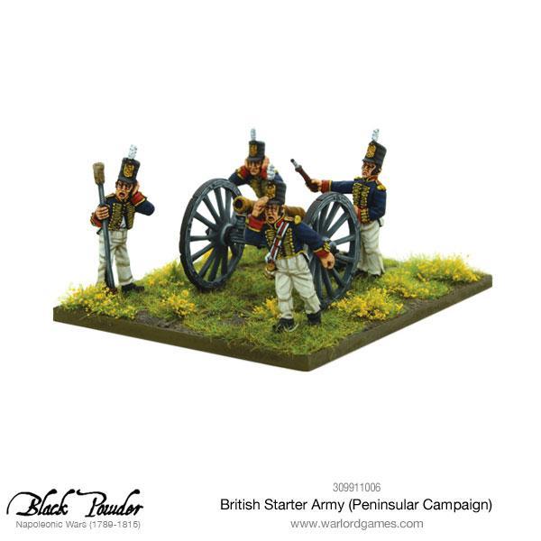 Napoleonic British Starter Army (Peninsular Campaign)