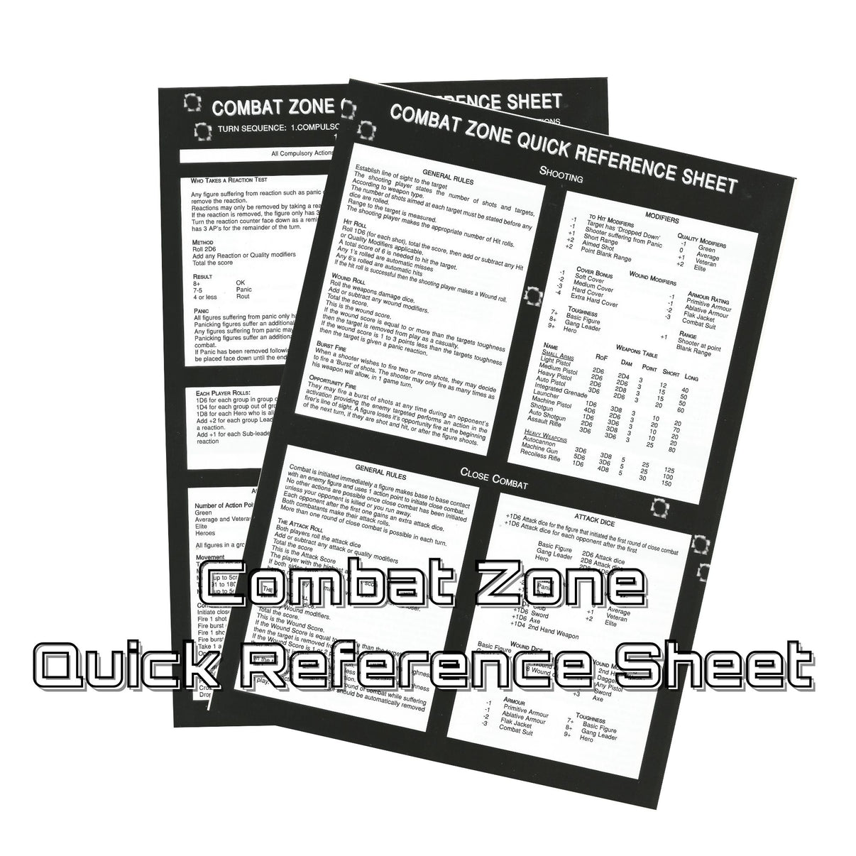Combat Zone Quick Reference Sheet - PDF – em4miniatures